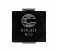 FP0705R1-R15-R Imagine