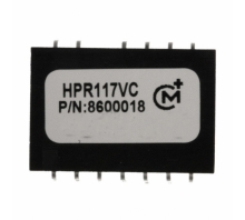 HPR117VC Imagine