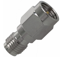 ADP-SMAM-RPSF Imagine